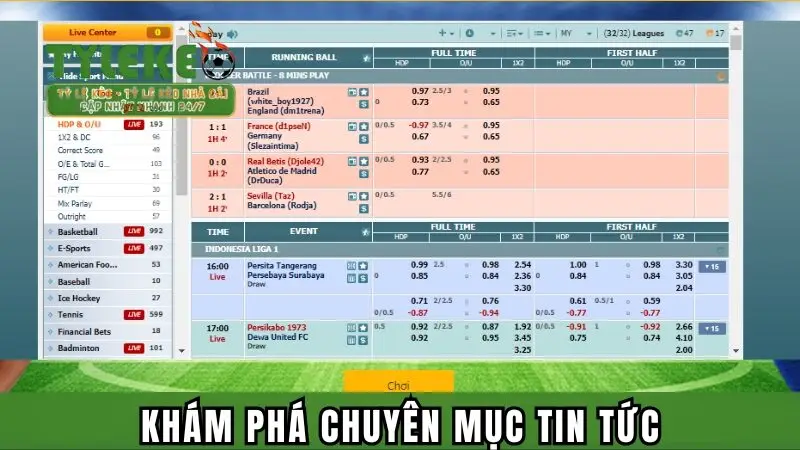 Khám phá chuyên mục tin tức